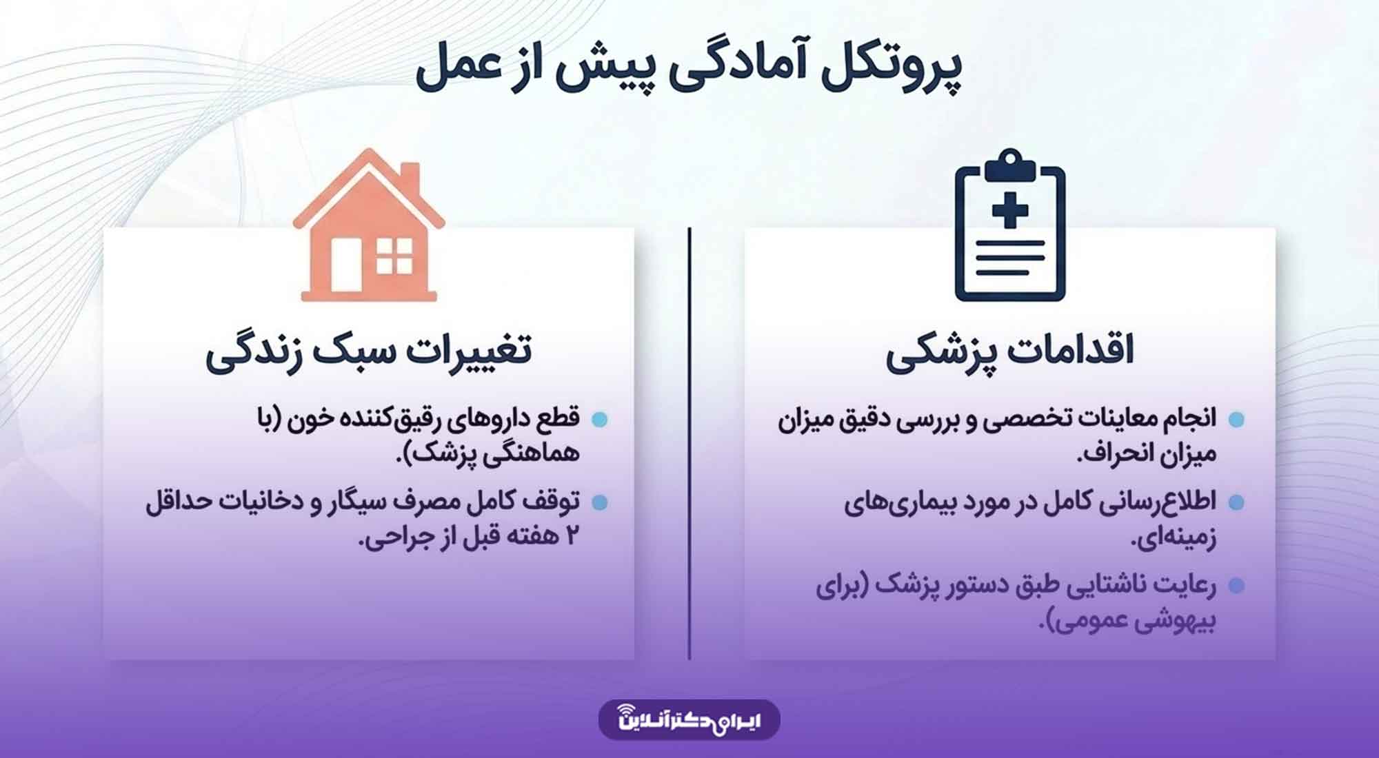 عمل سپتوپلاستی چیست؟ بررسی چگونگی و افراد واجد شرایط سپتوپلاستی 5 نکات مهم قبل از عمل سپتوپلاستی