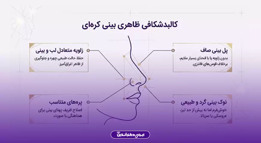 عمل بینی به سبک کره ای؛ مدل بینی کرهای به چه صورتهایی میاد؟ 2 عمل بینی به سبک کره ای چیست و چه ویژگیهایی دارد