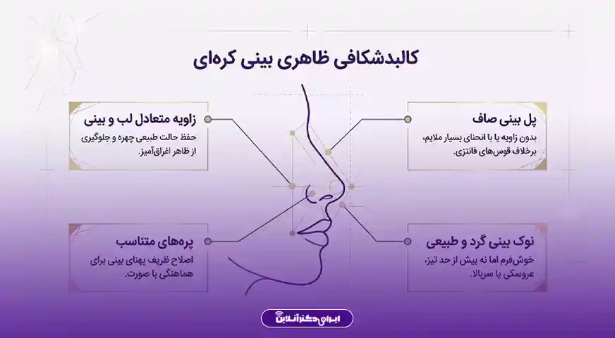 عمل بینی به سبک کره ای؛ مدل بینی کرهای به چه صورتهایی میاد؟ 2 عمل بینی به سبک کره ای چیست و چه ویژگیهایی دارد