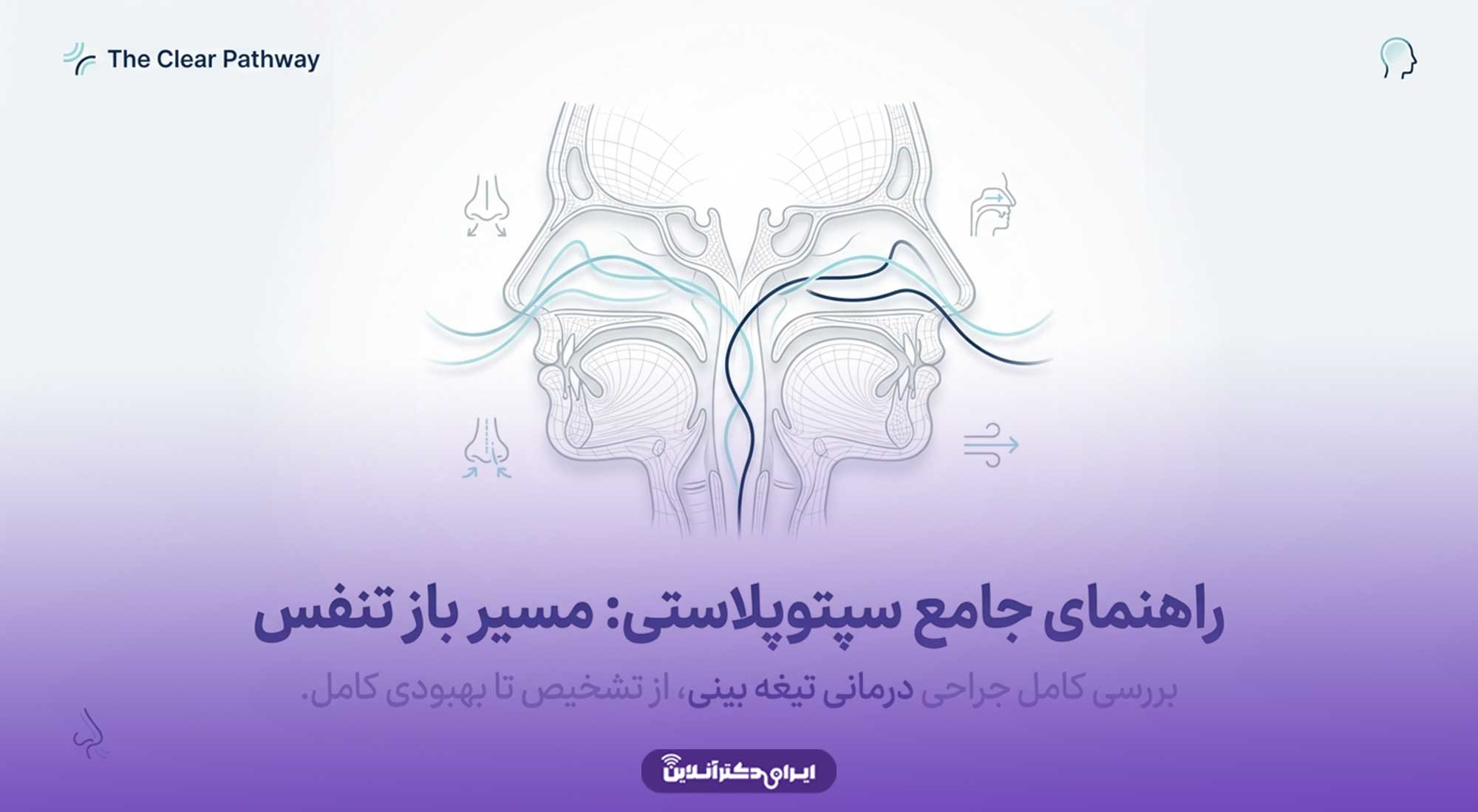 ایران دکتر آنلاین | ویزیت و مشاوره آنلاین 54 عمل سپتوپلاستی چیست