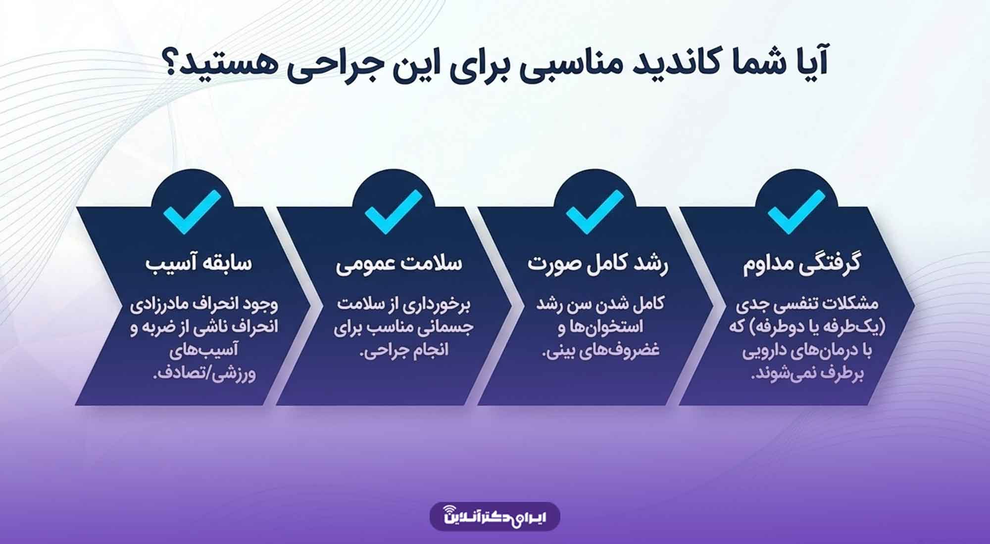 عمل سپتوپلاستی چیست؟ بررسی چگونگی و افراد واجد شرایط سپتوپلاستی 7 افراد واجد شرایط برای عمل سپتوپلاستی چه کسانی هستند