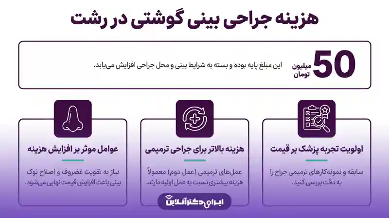 هزینه جراحی بینی گوشتی در رشت چقدر است