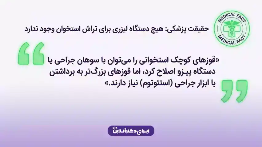 رفع قوز بینی با لیزر؛ لیزر قوز بینی واقعیت دارد؟ 4 شایعات و واقعیتها؛ آیا برداشتن قوز بینی با لیزر امکانپذیر است؟