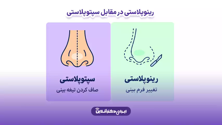 تفاوت رینوپلاستی و سپتوپلاستی چیست؟ 4 تفاوت سپتوپلاستی و رینوپلاستی در چیست