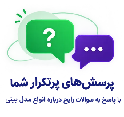 Hero Image – Frequently Asked Questions – Types of Nose Surgery