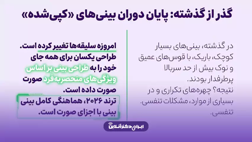ترند عمل بینی 2026 (الان چه مدل بینی مده؟) 26 چرا این سبکهای عمل بینی در سال 1405 ترند شدهاند؟